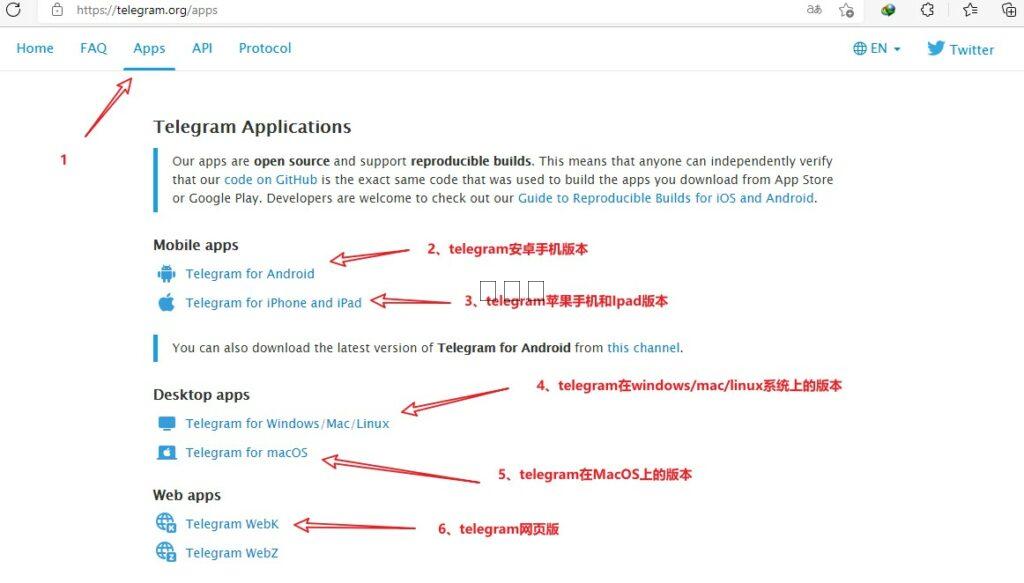 电报（Telegram）教程：从安装到使用，全网最新最全的telegram使用指南！ – 黑玫瑰